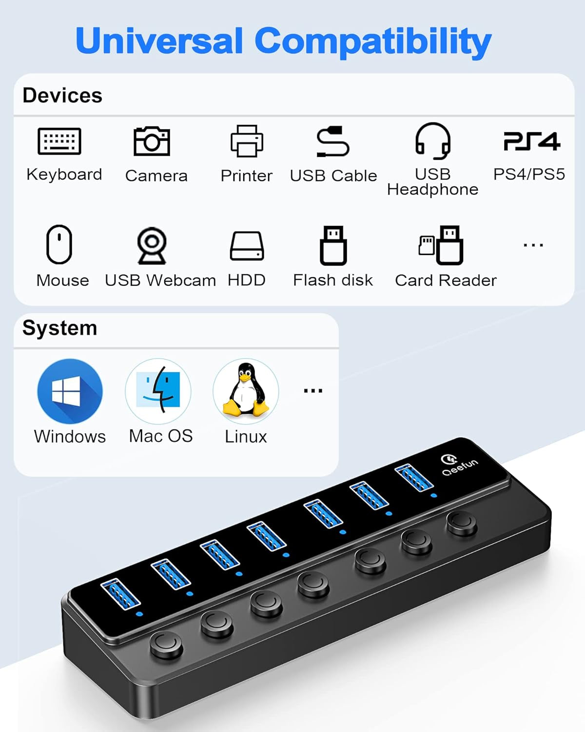 7-Port USB 3.0 Hub with 12V/2A Power Adapter and Individual LED Power Switches for Mini PC, Notebook, Surface Pro, MacBook Pro/Air M1/M2