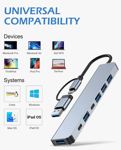 7-in-1 USB-C Hub Multiport Adapter with USB 3.0, USB 2.0, USB-C Charging, and Data Ports 