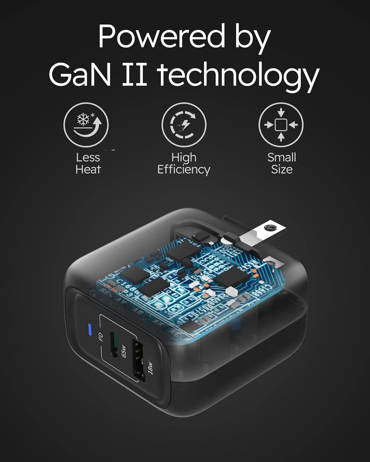 65W/45W USB-C GaN PD PPS Fast Charger 