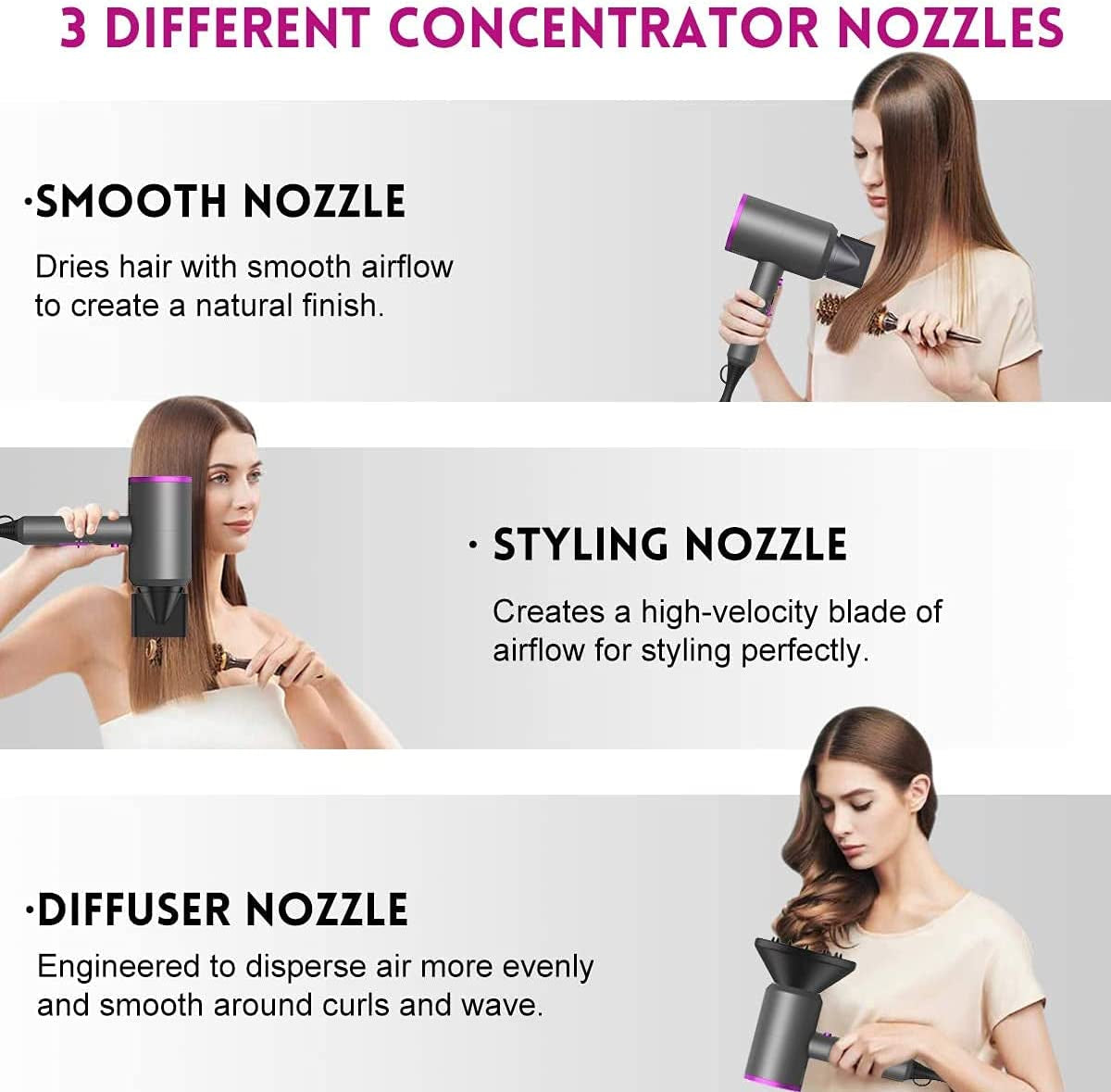 Ionic Hair Dryer - 1800W Professional Fast-Drying Blow Dryer with Low Noise, 2 Concentrator Nozzles, and 1 Diffuser Attachment