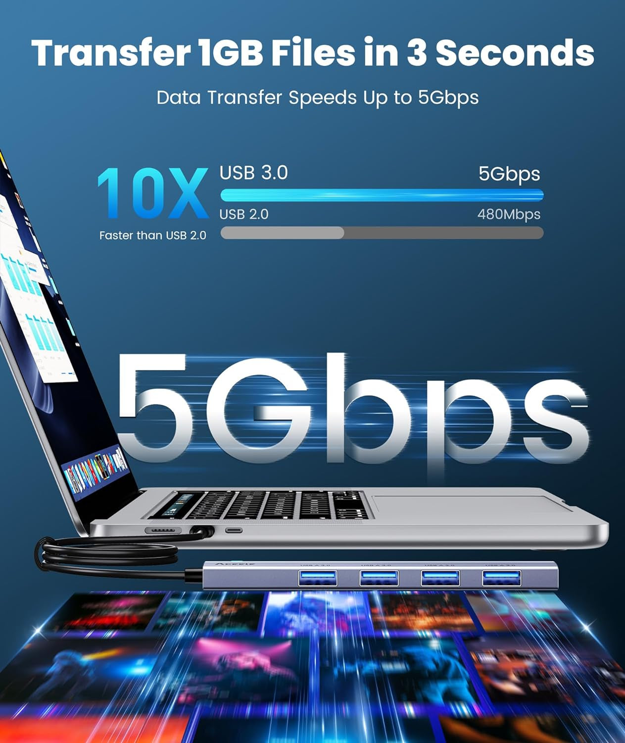 Ultra Slim USB 3.0 Hub with 4 Ports and 4Ft Extended Cable  Laptops, USB Flash Drives, Mobile Hard Drives