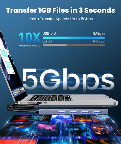 Ultra Slim USB 3.0 Hub with 4 Ports and 4Ft Extended Cable  Laptops, USB Flash Drives, Mobile Hard Drives