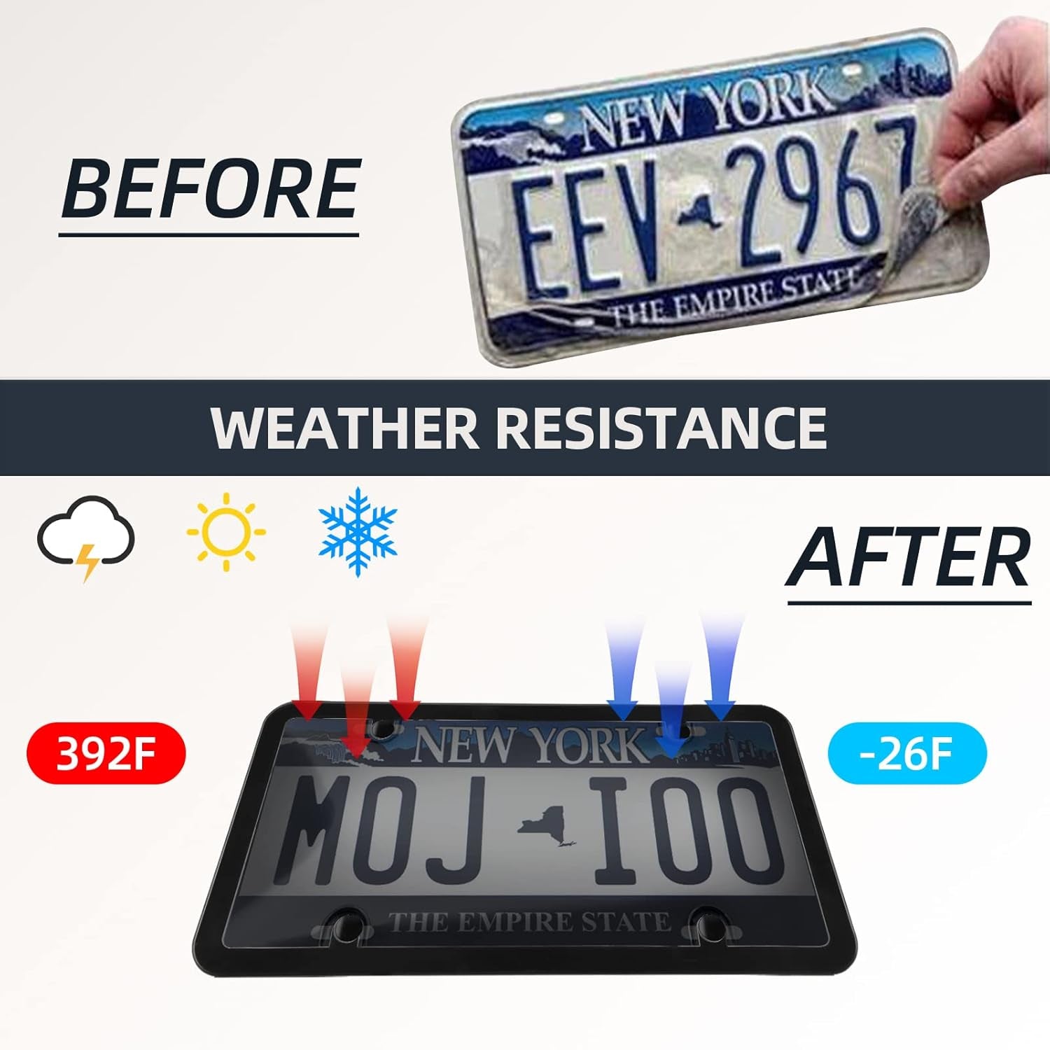 2-Pack Unbreakable Smoked License Plate Covers - Bubble Design - Tinted Frame Shield, Standard US Plates, Screws, Caps