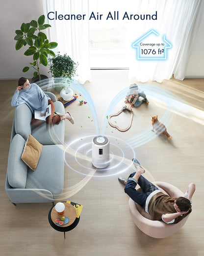 Large Room Air Purifier with H13 True HEPA Filter, Night Light, and Fragrance Sponge - (Covers up to 1076 ft²)