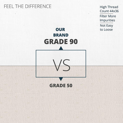 Premium Grade 90 Cheesecloth - 100% Pure Unbleached Cotton, Reusable Ultra Fine Fabric for Straining and Butter Muslin, 9 Sq ft