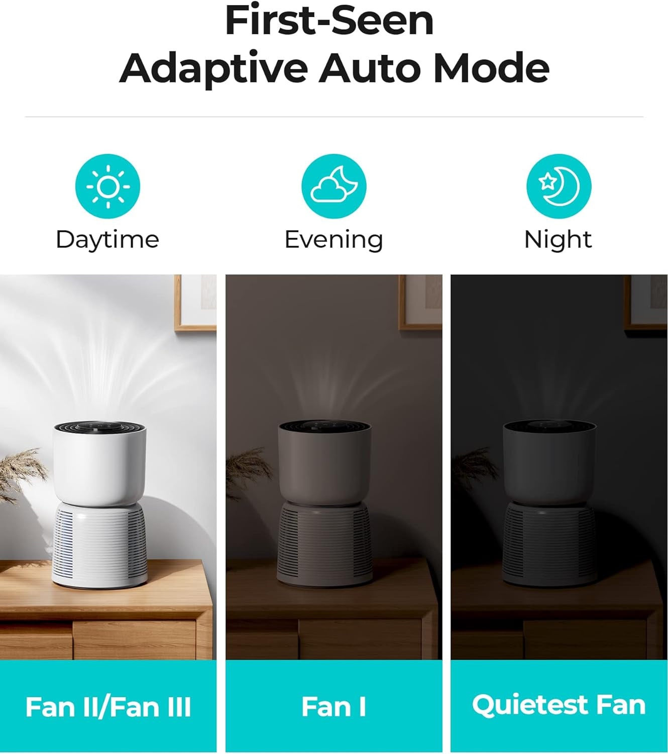 Ultra Quiet HEPA Air Purifier for Bedrooms and Home Offices (215 Ft²) - 22dB Sleep Mode, Night Light, Auto Mode, Washable Filter