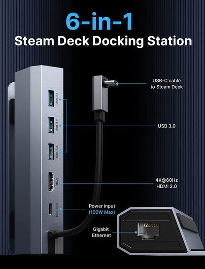 6-in-1 Docking Station for Steam Deck, ROG Ally, and Legion Go - HDMI 2.0 4K@60Hz, Gigabit Ethernet, 3 USB-A 3.0 Ports, and 100W USB-C Charging 