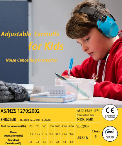 Dual Pack Noise-Canceling Headphones for Children - Earmuffs for Autism, Toddlers, and Kids - Soundproof Protection for Concerts, Air Shows, and Fireworks