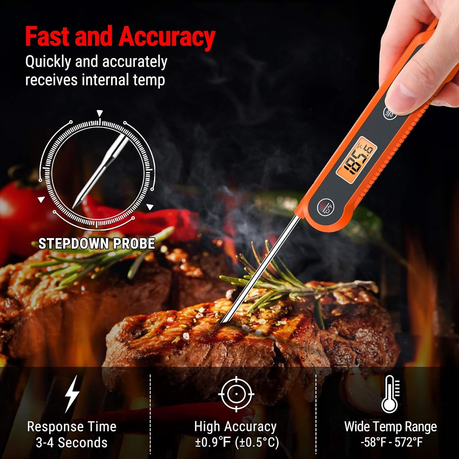 Professional Waterproof Digital Instant Read Meat Thermometer with Backlight for Cooking, Frying, and Candy Making