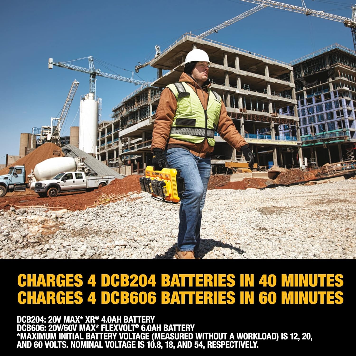 20V 4-Port Rapid Charger 8 Amps Output