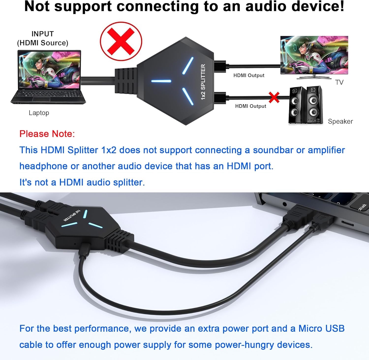 HDMI Splitter 1x2 for Dual Monitor Duplication, Supports Full HD 4K@30Hz and 1080P, Compatible with Xbox, PS4, PS5, TV, Projector, and Computer