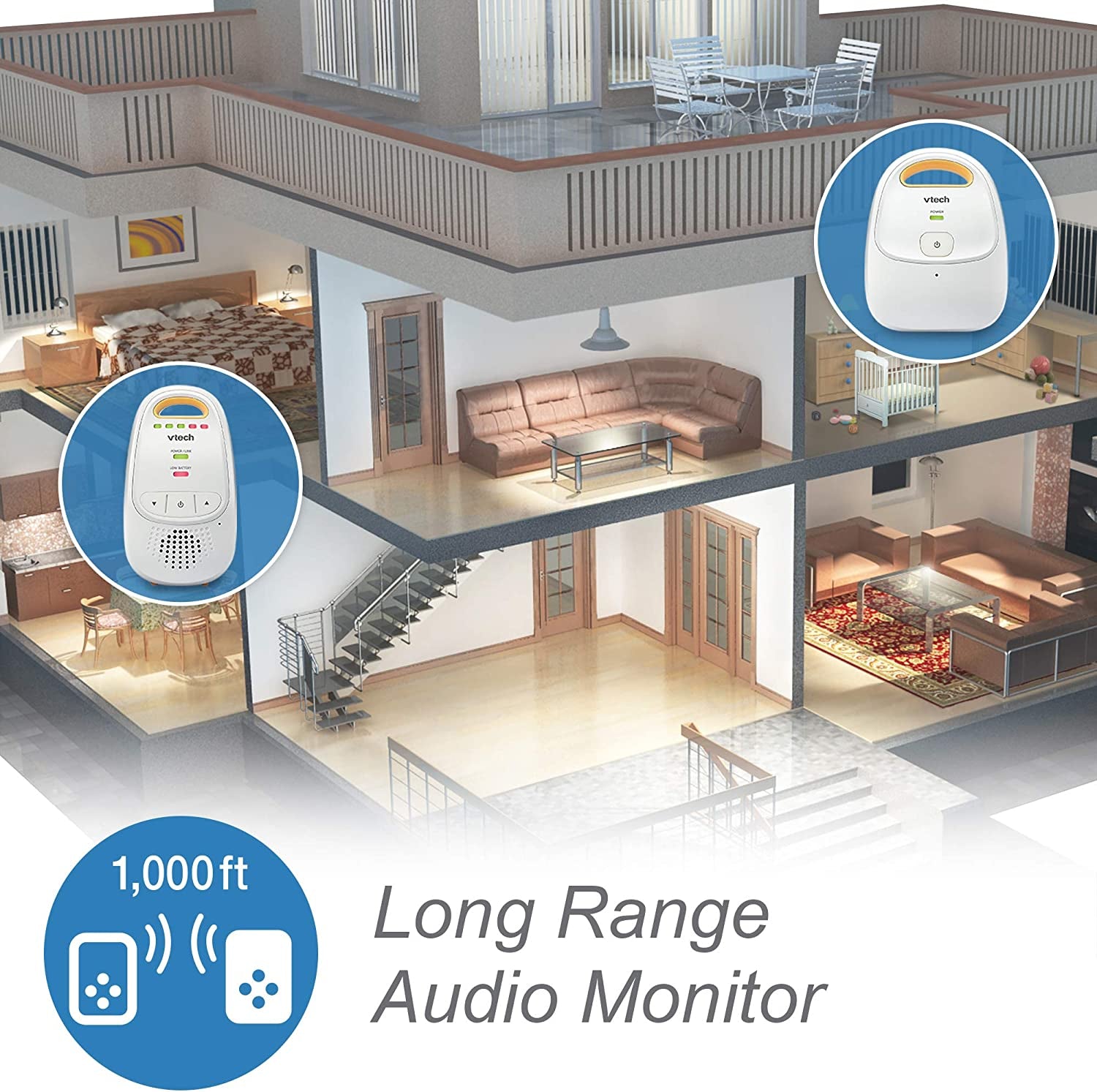 DM111 Digital Audio Baby Monitor - Safe and Sound Technology