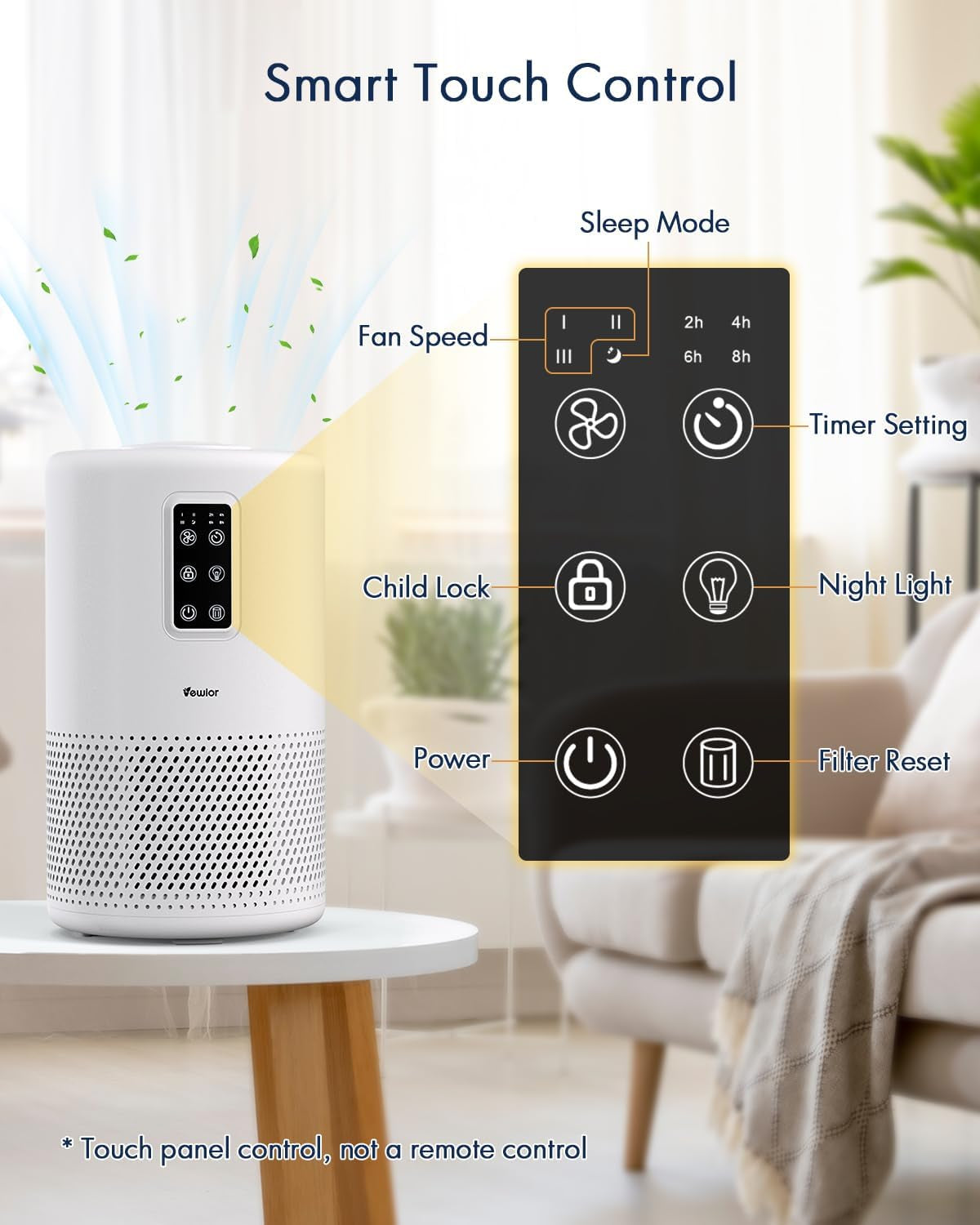 Large Room Air Purifier with H13 True HEPA Filter, Night Light, and Fragrance Sponge - (Covers up to 1076 ft²)
