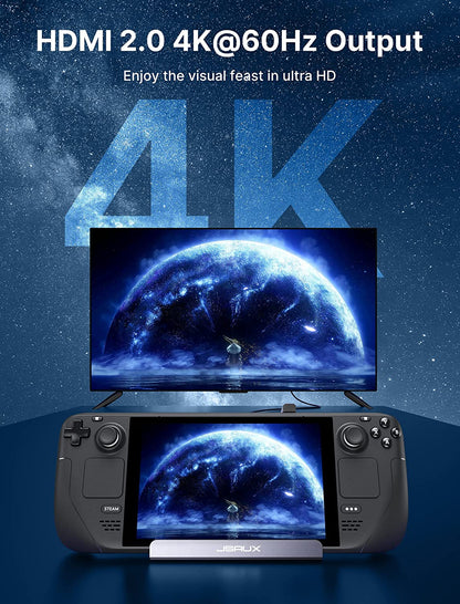 6-in-1 Docking Station for Steam Deck, ROG Ally, and Legion Go - HDMI 2.0 4K@60Hz, Gigabit Ethernet, 3 USB-A 3.0 Ports, and 100W USB-C Charging 
