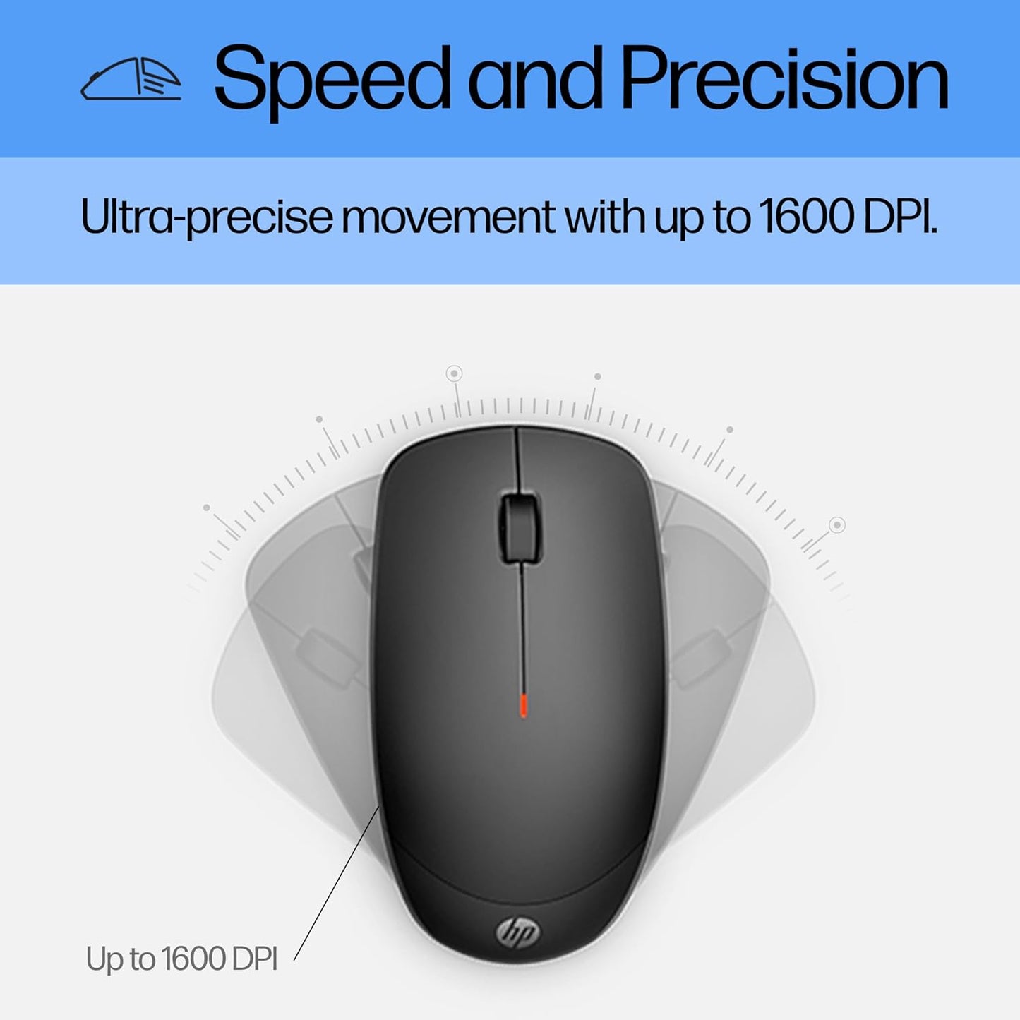 230 Wireless Mouse and Keyboard Combo - 2.4Ghz Wireless Connection - Long Battery Life - Durable & Low-Noise Design - Windows & Mac OS - Adjustable 1600 DPI - Numeric Keypad