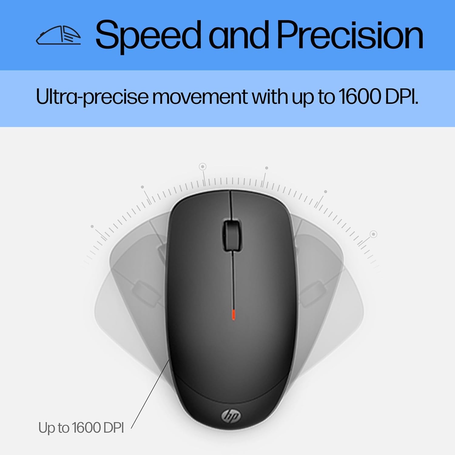 230 Wireless Mouse and Keyboard Combo - 2.4Ghz Wireless Connection - Long Battery Life - Durable & Low-Noise Design - Windows & Mac OS - Adjustable 1600 DPI - Numeric Keypad