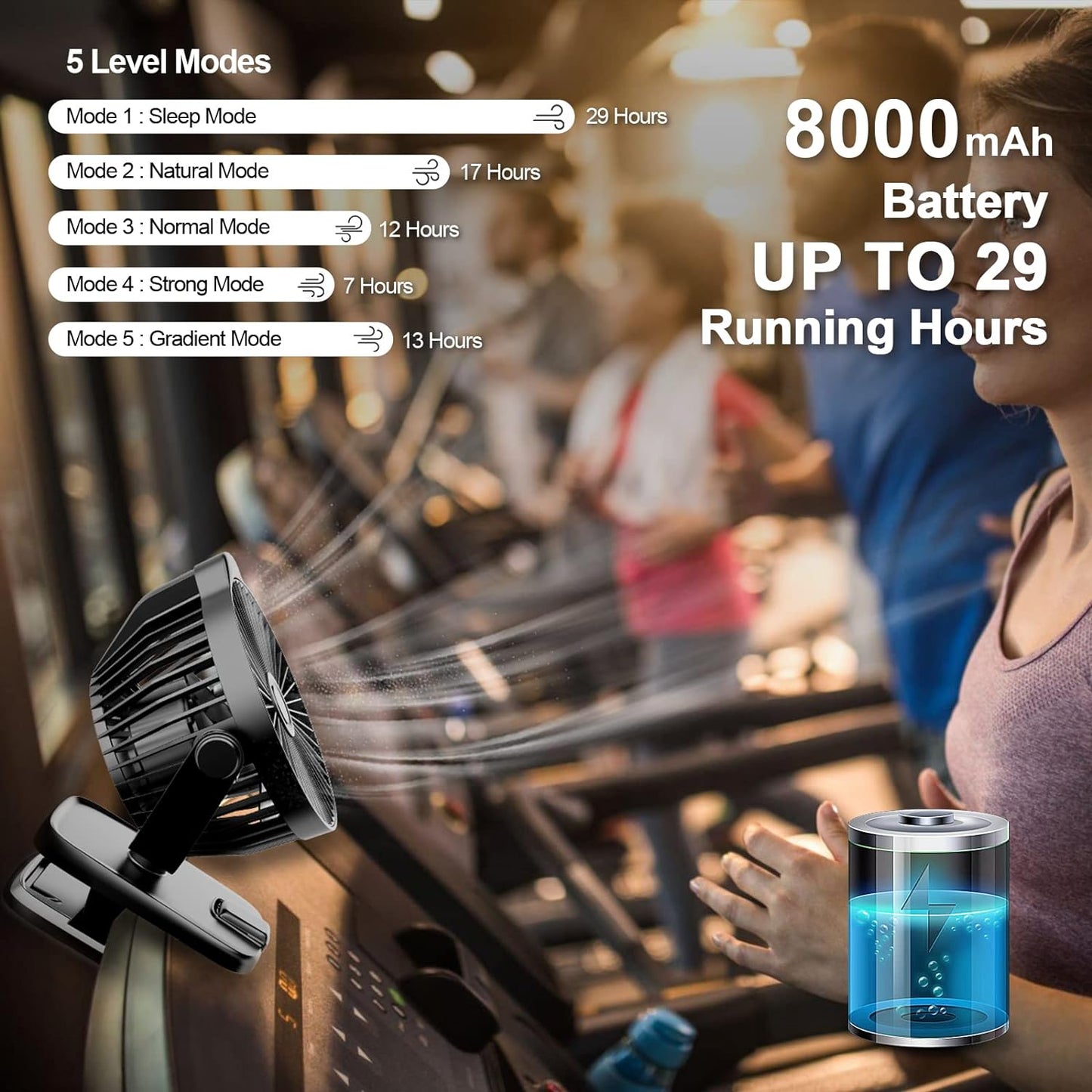 Portable Rechargeable Mini Desk Fan with Remote Control | 8000mAh Battery | 5 Speed Settings | 5-Inch Clip-On Fan