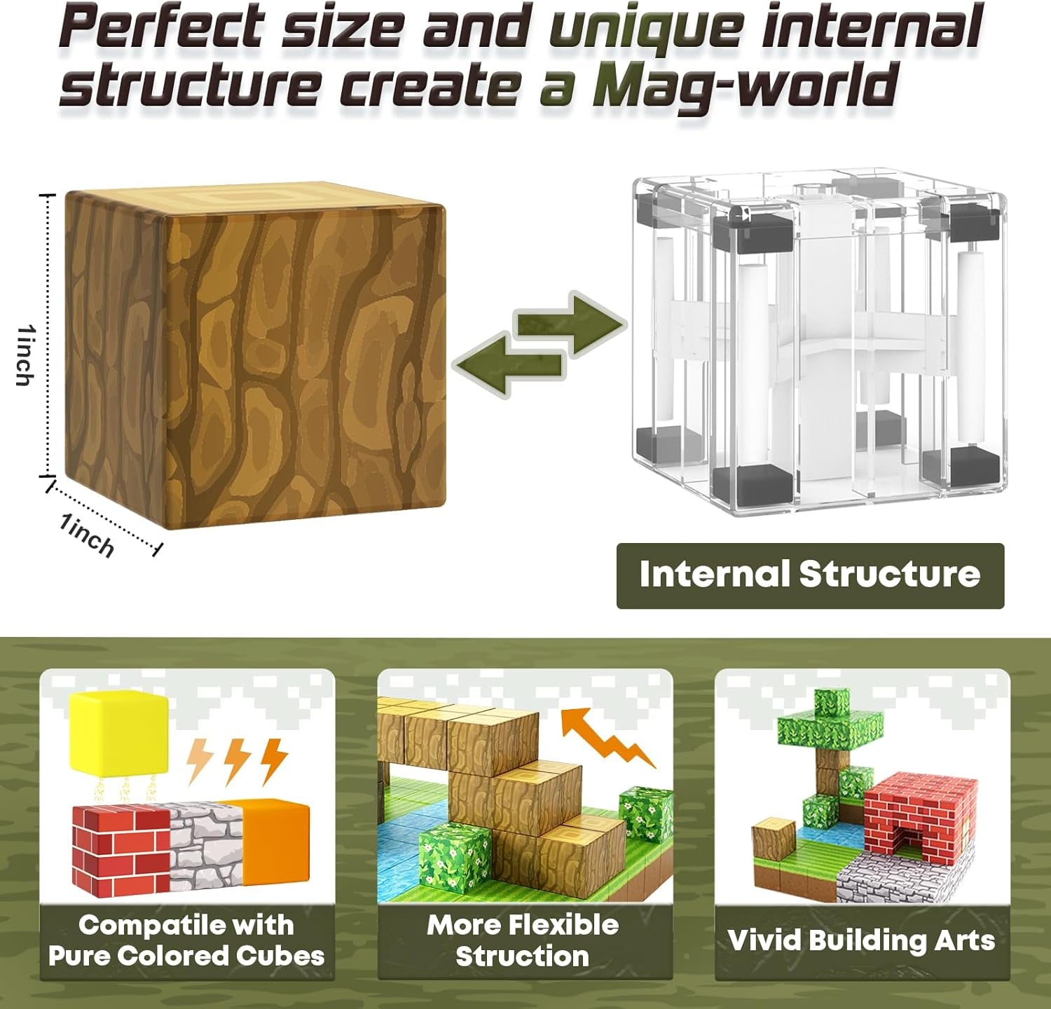 Magnetic Building Blocks - Mine Magnet World Edition, Montessori Magnetic Tiles,Aged 3+, Ideal Sensory Toys