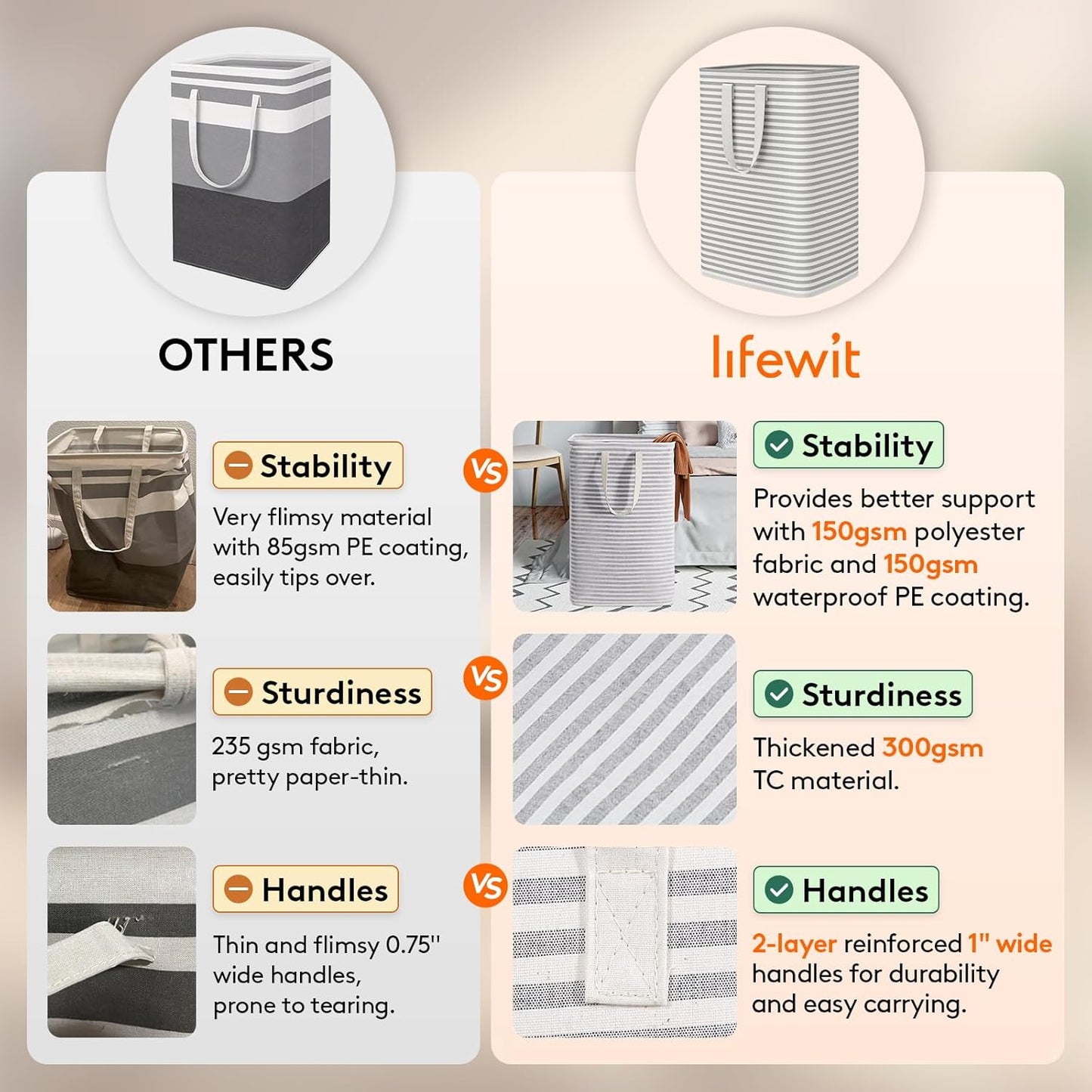 2-Pack 80L Freestanding Laundry Hamper, Collapsible, Easy Carry Extended Handles, Grey