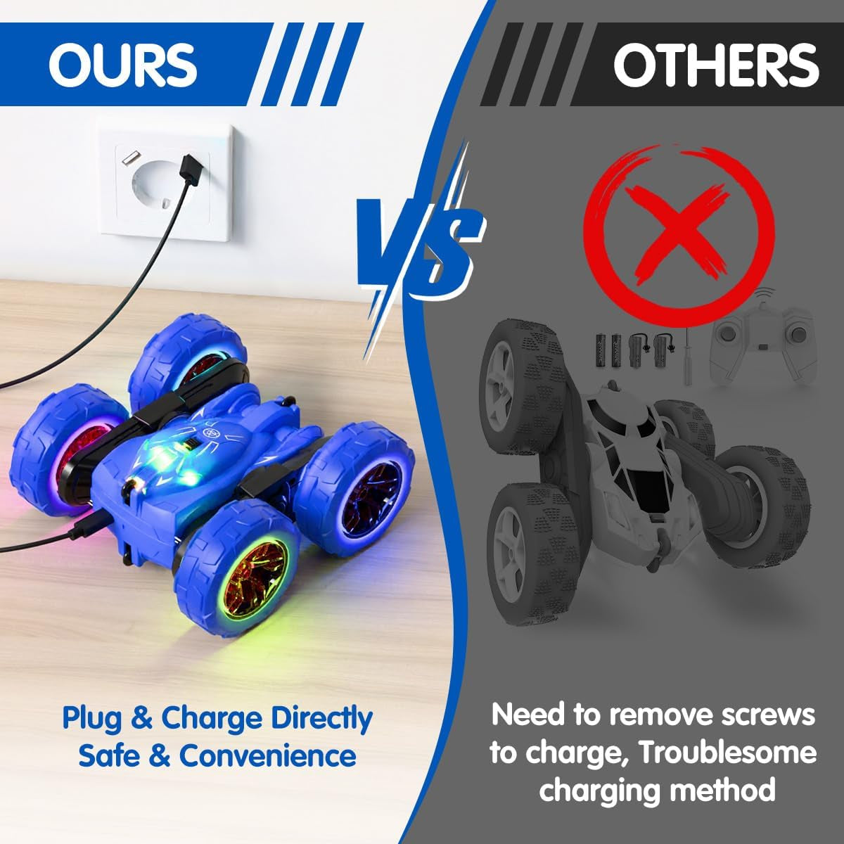 Rechargeable Remote Control Stunt Car with Colorful Lights, 360° Double-Sided Flips, 2.4GHz 4WD All-Terrain RC Aged 3+