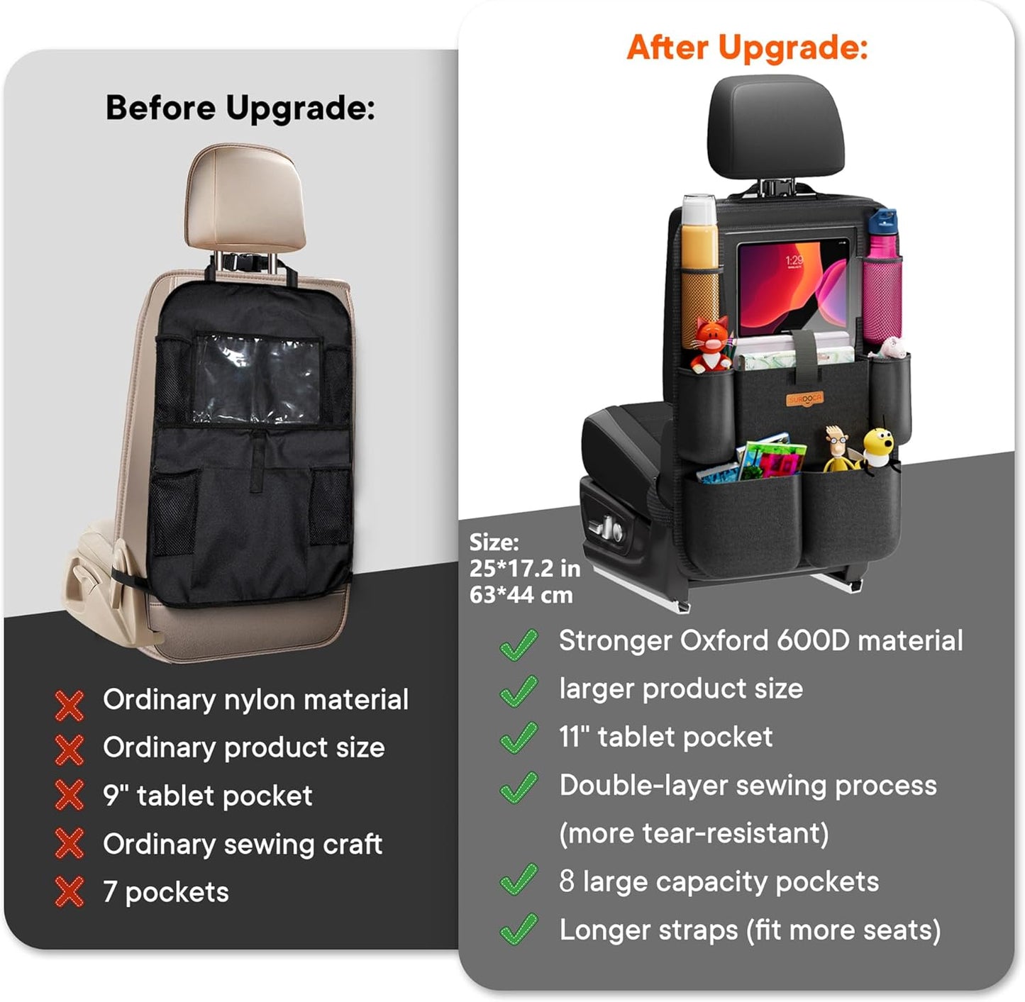 Premium Backseat Car Organizer with Tablet Holder and Multiple Storage Pockets for Kids