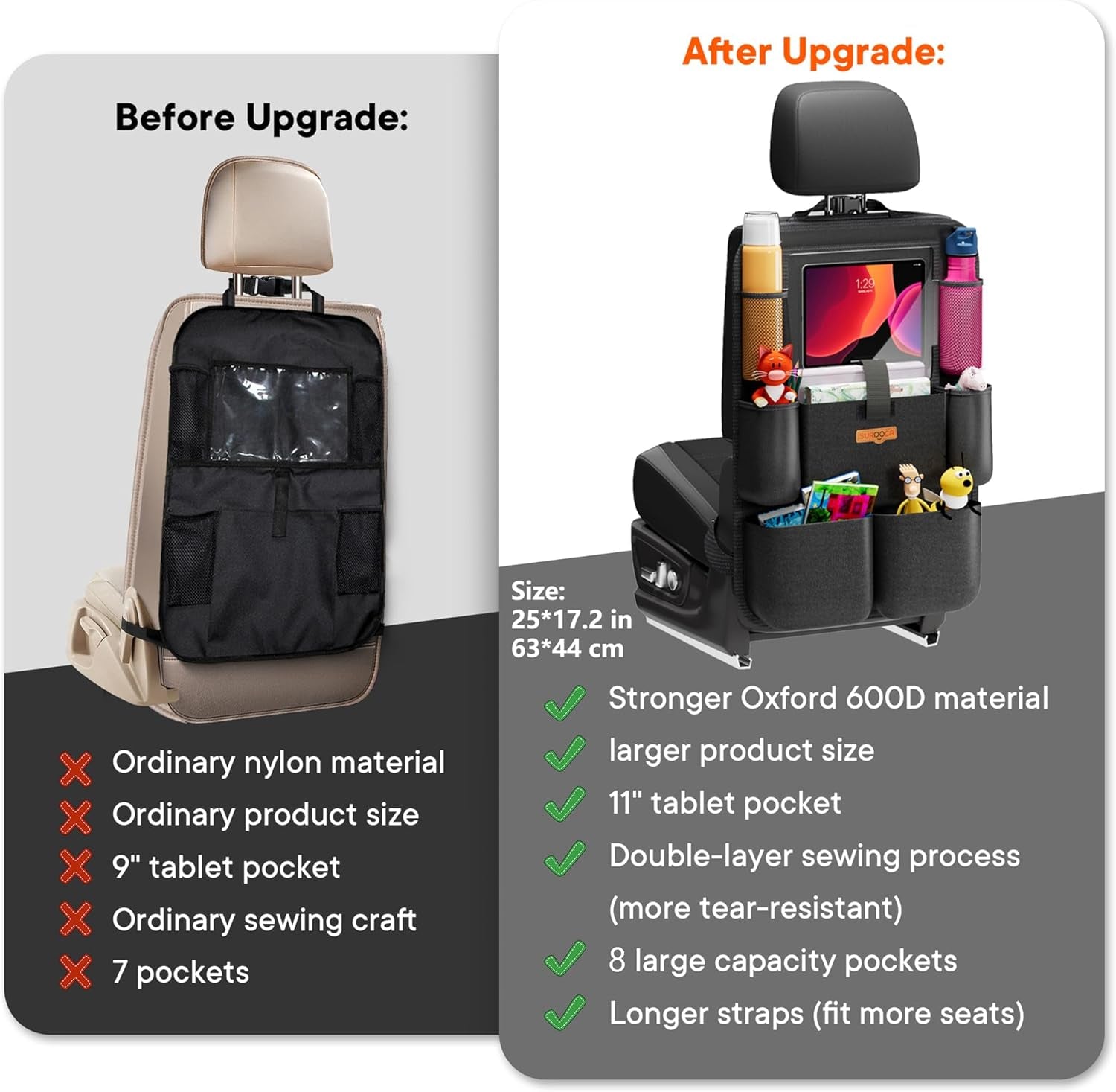Premium Backseat Car Organizer with Tablet Holder and Multiple Storage Pockets for Kids