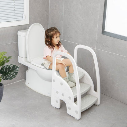 Toddler 3-Step Stool with Safety Handles and Non-Slip Pedals