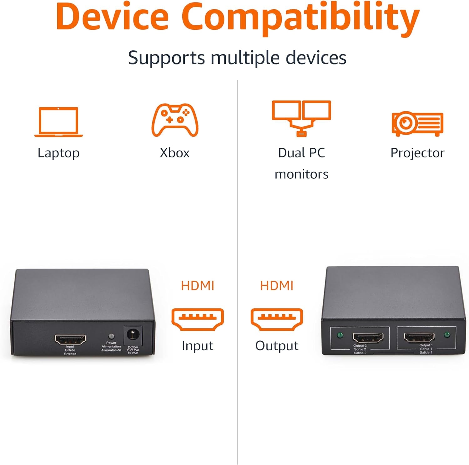 HDMI Splitter 1x2, 4K@30Hz Dual Monitor Support, Mirroring Function, Black