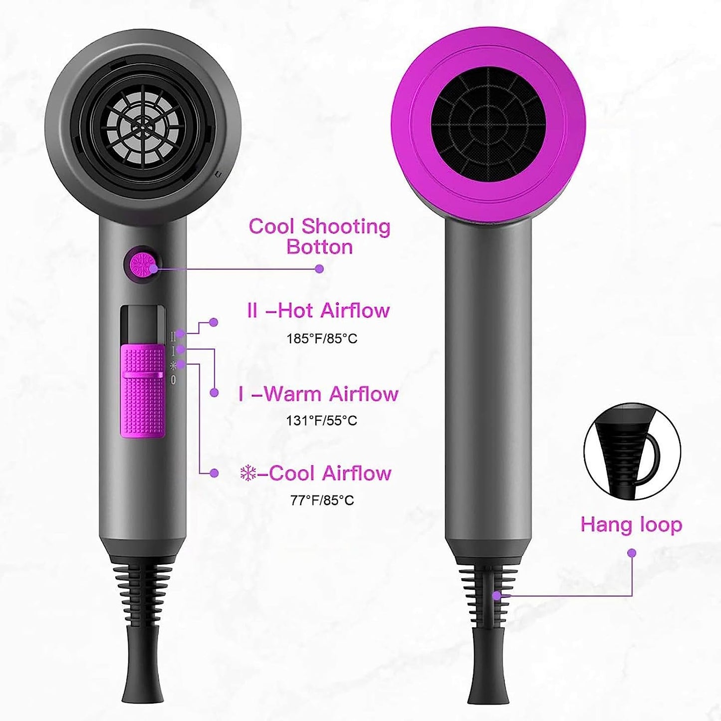 Ionic Hair Dryer - 1800W Professional Fast-Drying Blow Dryer with Low Noise, 2 Concentrator Nozzles, and 1 Diffuser Attachment