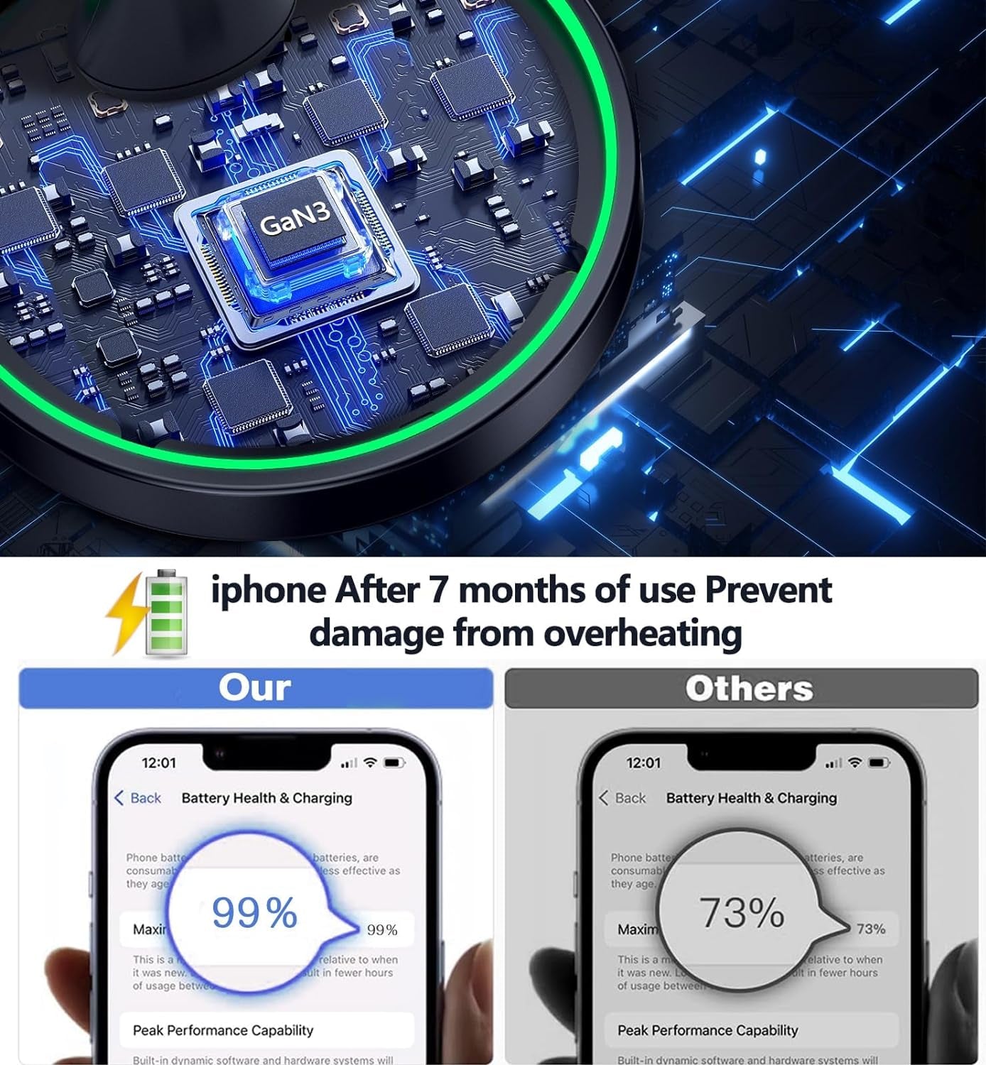 15W Fast Magnetic Wireless Charger Stand for iPhone with Sleep-Friendly Light for AirPods 3/Pro/2