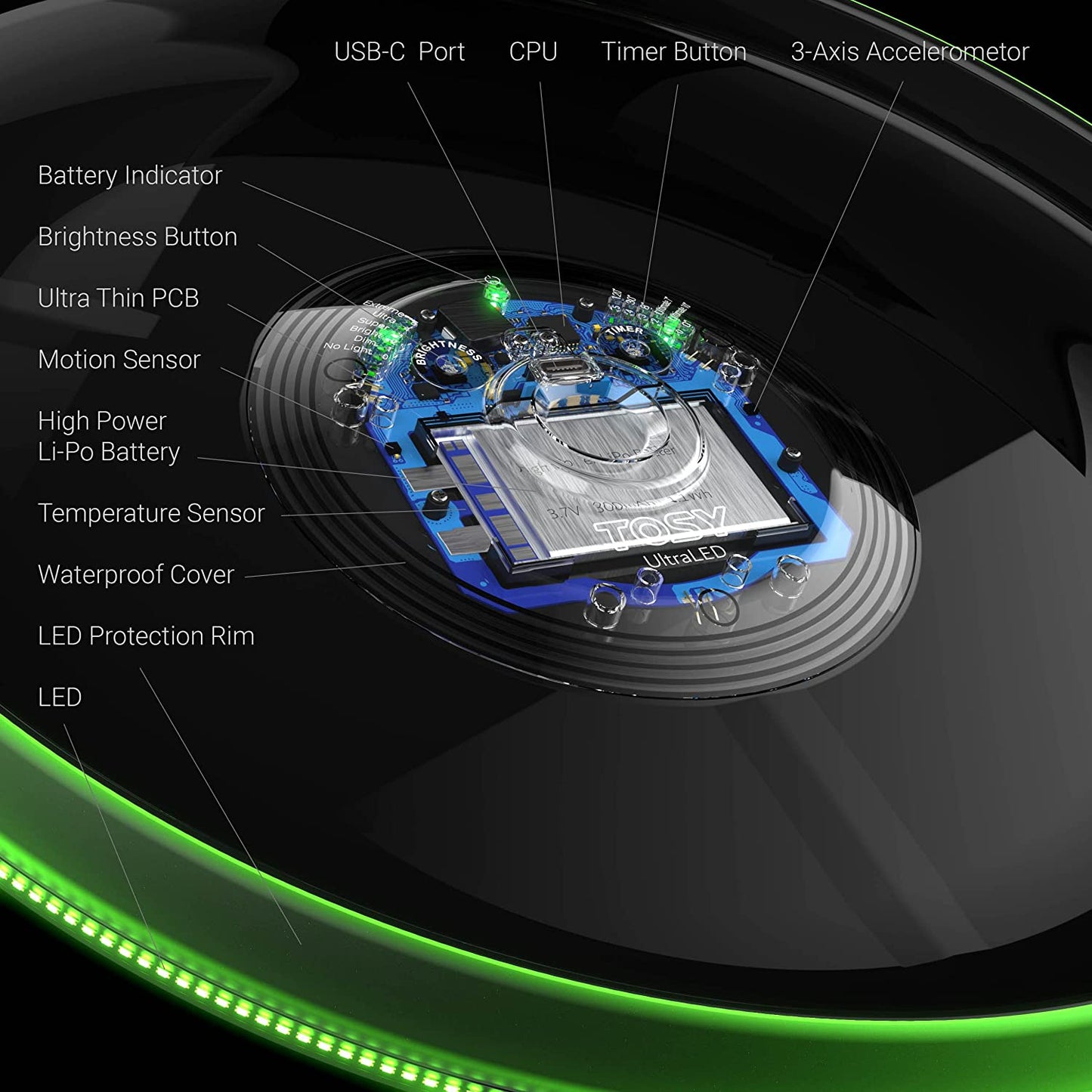 RGB Flying Disc - 16 Million Colors, 36 LEDs, Ultra Bright, Smart Modes, Auto Light Up, Rechargeable, 175g Frisbee