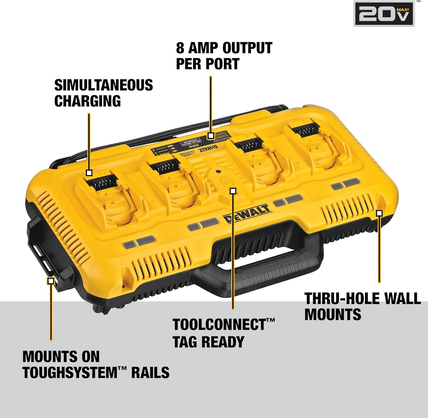20V 4-Port Rapid Charger 8 Amps Output