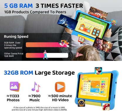 7-Inch Kids Tablet, Android 13 Quad-Core, 5GB RAM, 32GB Storage with 128GB Expandability, HD Display, Wi-Fi, Parental Control - Blue