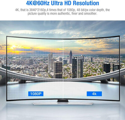 HDMI Cable 6.6Feet(2Meter), 4K HDMI Lead- HDMI Cable 4K@60Hz, 3D Support, Ethernet Function, Video 4K UHD 2160P, HD 1080P, 3D 