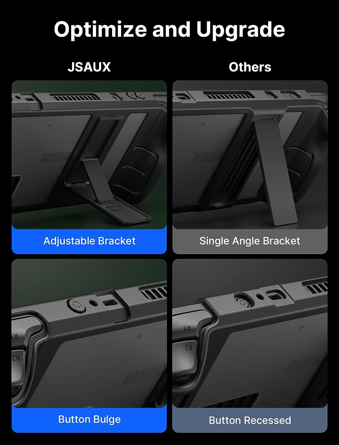 Adjustable Angle Kickstand Case for Steam Deck and Steam Deck OLED -TPU Protective Cover - Shock Absorption, Non-Slip, Anti-Scratch 