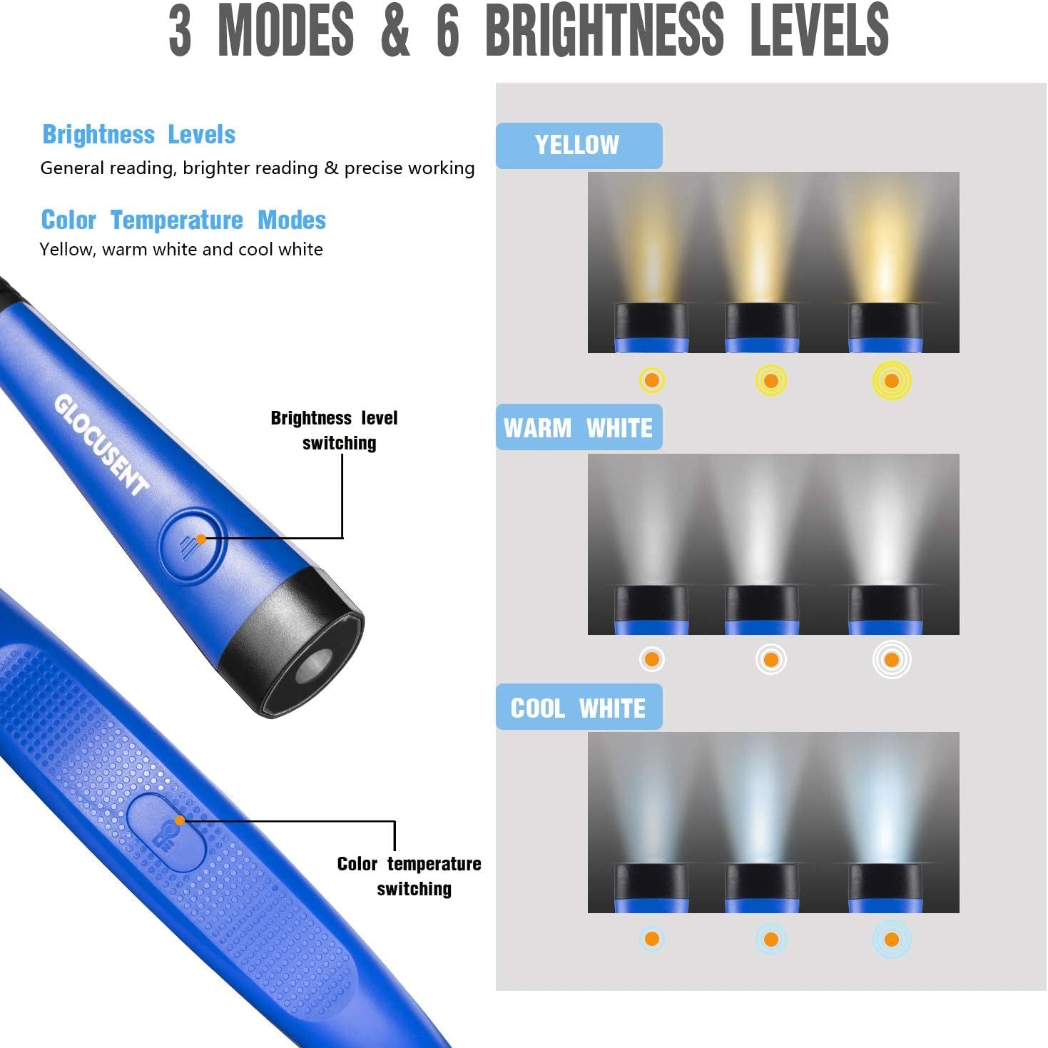 Rechargeable Book Light with 3 Color Temperatures and Flexible Neck - 80 Hours of Use for Reading, Knitting, Camping, and Repairing - Ideal Gift for Avid Readers