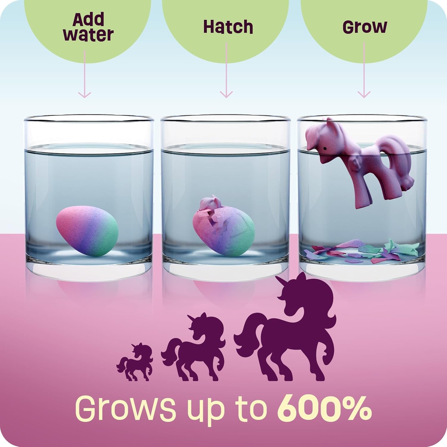 Unicorn Hatching Surprise Eggs for Kids - 6 Pack - Grows 600% - Unicorn Toys Age 3+