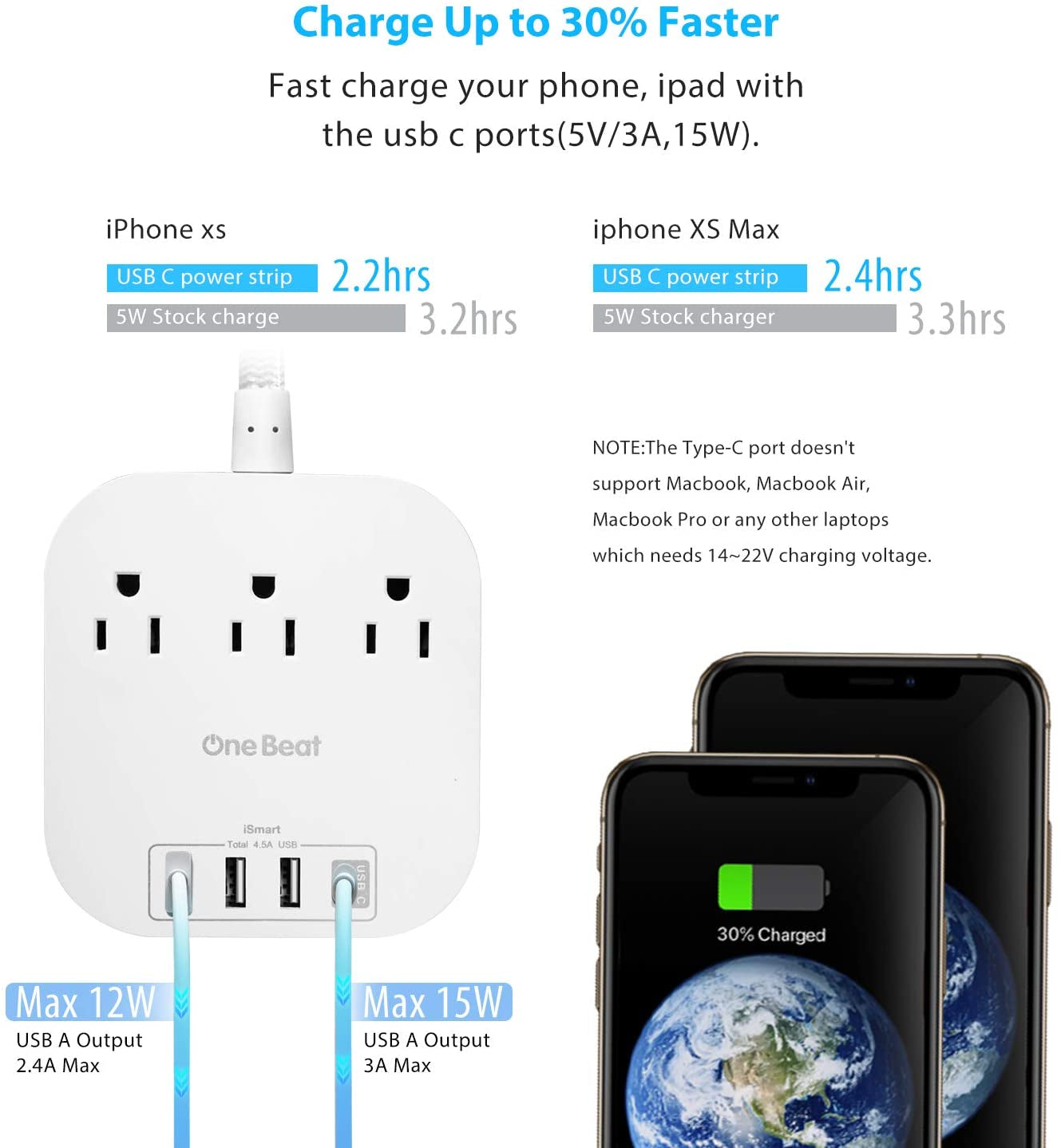Power Bar Power Strip with USB-C, 3 Outlets and 4 USB Ports, Flat Plug Braided Extension Cord, Non-Surge Protector for Travel and Cruise Ships (5FT)