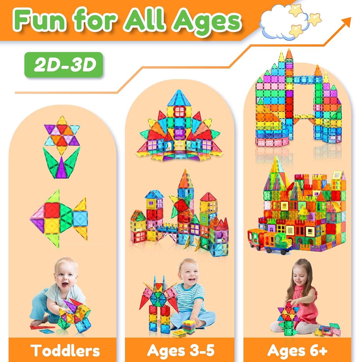Magnetic Building Blocks Set - 100 Pieces Educational Toys for Toddlers and Kids Ages 3+, Learning and Creative Play
