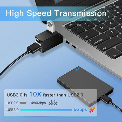 3-Port High-Speed USB Hub - Plug and Play Bus-Powered Splitter (Black)