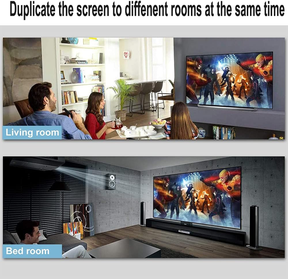 HDMI Splitter Adapter - 1080P Male to Dual Female 1x2 HDMI Splitter Cable for HDTV, LED, LCD Monitors, and Projectors - Supports Dual TV Output