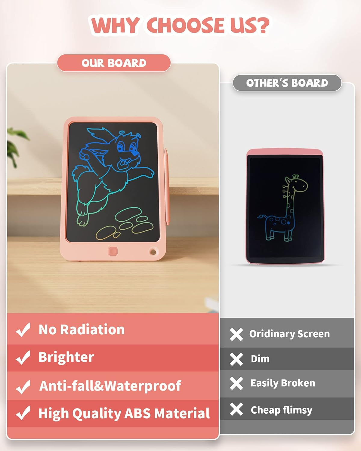 Colorful Doodle Board Drawing Tablet- Children, Memo Board and Drawing Pad-Lanyard, Educational Travel Toy Ages 3+ (Pink)
