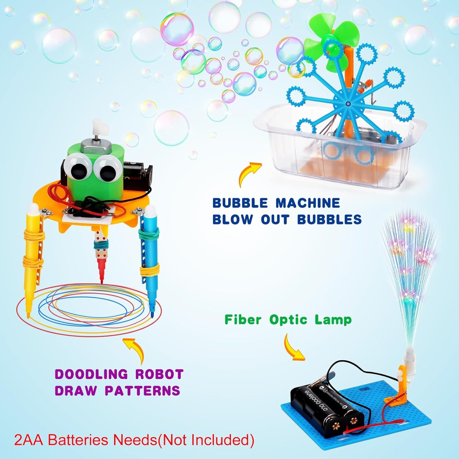Science Kits Educational Robotics and Engineering Building Set for Ages 4+
