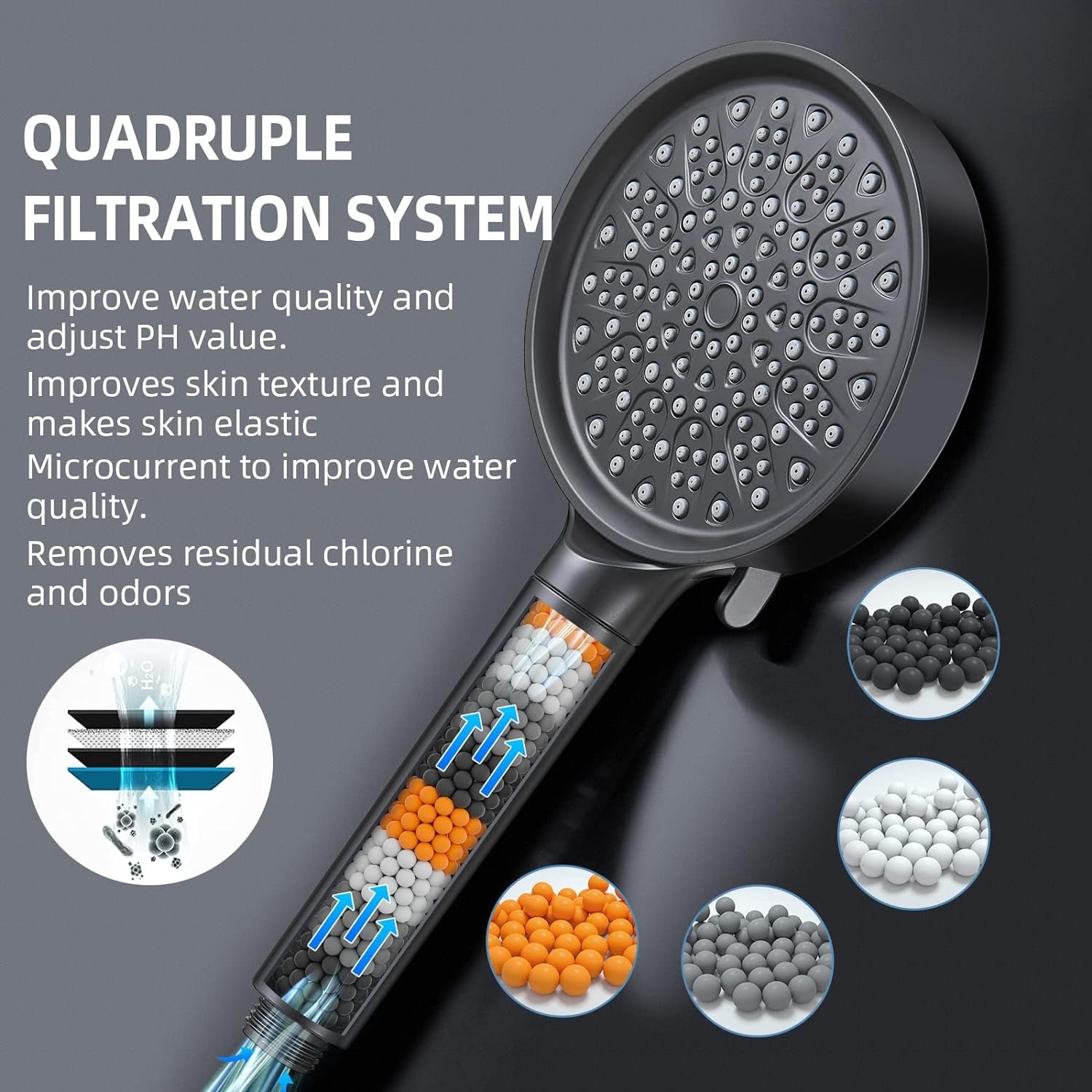 High-Pressure Handheld Shower Head with Filter, 6 Spray Modes, 60" Hose, Bracket, and Water Softener Beads for Chlorine Removal, Black
