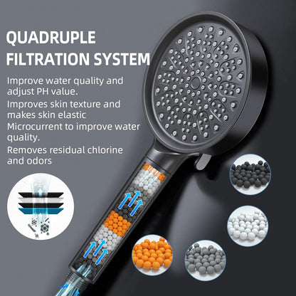 High-Pressure Handheld Shower Head with Filter, 6 Spray Modes, 60" Hose, Bracket, and Water Softener Beads for Chlorine Removal, Black