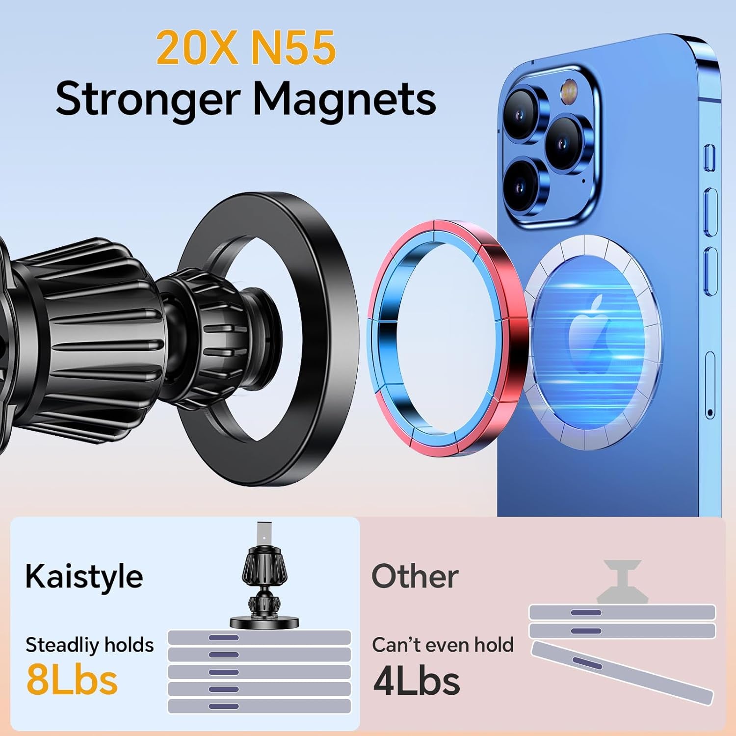 MagSafe Car Mount - 20 Strong Magnets - 360° Magnetic Phone Holder for iPhone 16 Pro Max, 15, 14, 13, 12 Plus 
