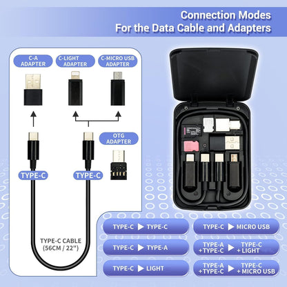 Multi-Functional Compact Cable Organizer with 22" USB-C Cable and USB-A/Micro-USB/Lightning/OTG Adapter Kit for Travel and Data Transfer