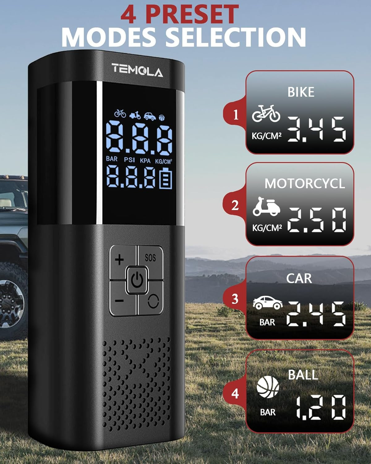 Portable 12V DC Tire Inflator and Air Compressor with Integrated Pressure Gauge - 150PSI Cordless Electric Pump