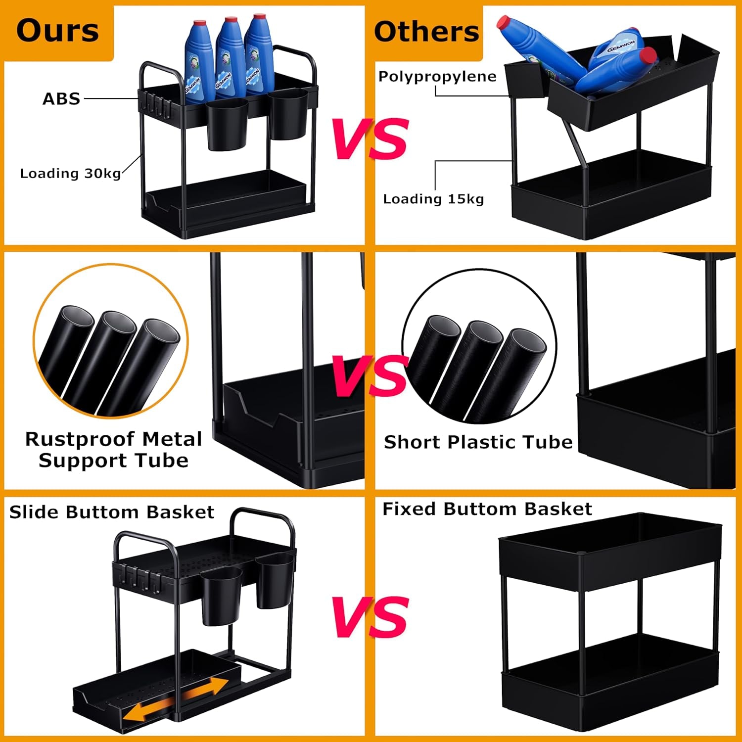 2-Pack 2-Tier Under Sink Organizer with Sliding Design, Hooks, and Hanging Cups for Kitchen and Bathroom Storage - Black