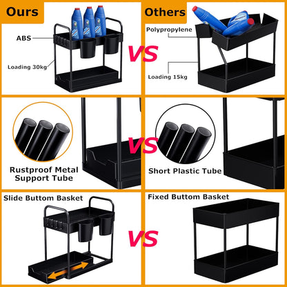 2-Pack 2-Tier Under Sink Organizer with Sliding Design, Hooks, and Hanging Cups for Kitchen and Bathroom Storage - Black